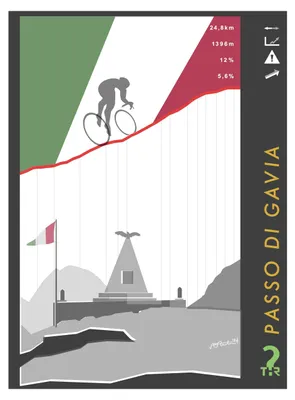 Poster Passo Gavia 30x40 cm Vintage Radsport