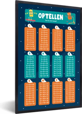 Produktbild von MuchoWow® MuchoWow® Gerahmtes Poster Kinderzimmer - Addition - Bildung - Jungen - Mädchen - Kinder - Blau 60x90 cm - Poster mit zchwarzem Bilderrahmen - Kunst