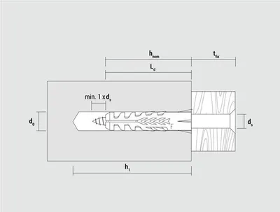 Immagine prodotto di 50 tasselli universali Tasselli standard F 7