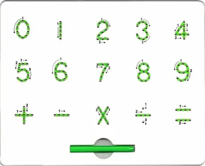 Zdjęcie produktu dla Numery MagPad