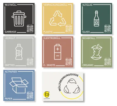 Produktbild von Frank Paperman® | 7x Aufkleber Mülltrennung | selbstklebend | unterschiedliche Farben | quadratisch | 6×6 cm | Mülltonnen Aufkleber auf Deutsch & Engl