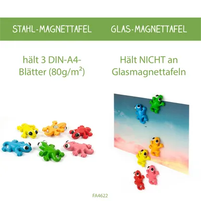 Produktbild von 6 Magnete GECKO für Magnettafel Kühlschrank Pinnwand Whiteboard Memoboard [FA4622]