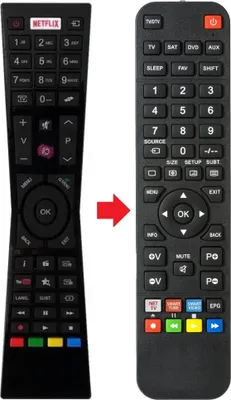 Produktbild von Fernbedienung passend für EDENWOOD 957326ED5503UHD