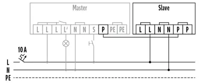 Produktbild von ESYLUX PD-CE 360/8 Slave, Zimmerdecke, Drinnen, Weiß, IP40, 30 - 300 s, 3 m