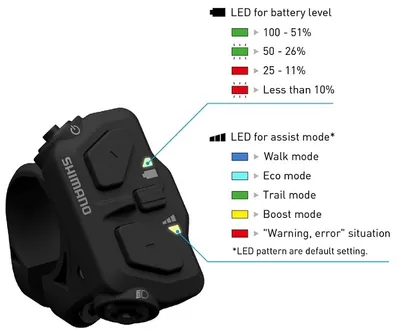 Obrázek produktu pro Přehazovačka pro levý Shimano STEPS SW-EN600-L - adaptér 22,2 mm