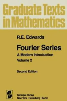 Image de Fourier Series