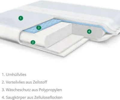 Produktbild von VLIWAZELL UNSTER 20X40, 50 St KOM