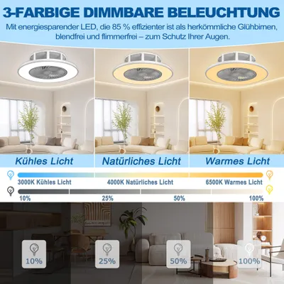 Produktbild von JOIEYOU Moderner LED Deckenventilator mit Licht und Fernbedienung 56 cm, 3 Farbmodi dimmbar, 3 Stufen Ventilator, leiser Betrieb, 8 Flügel Design