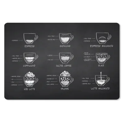 Produktbild von MuchoWow® Mauspad Mousepad Kaffee - Küche - Getränk 27x18 cm - Mousepads - Maus Mat - Pad - Mausunterlage - Büroartikel - Desk Matten