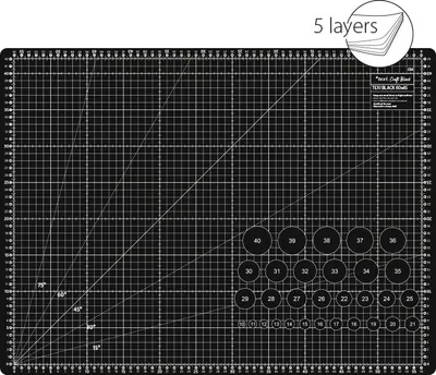 Zdjęcie produktu dla Texi Mata do cięcia 60 x 45 cm Black