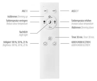 Immagine prodotto di Paul Neuhaus Plafoniera LED Traforo 53 cm bianco caldo-bianco freddo dimmerabile