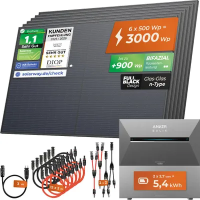 Produktbild von SOLARWAY Balkonkraftwerk 3000 Watt Pro | Anker SOLIX Solarbank 3 E2700 Pro 5,4 kWh Speicher