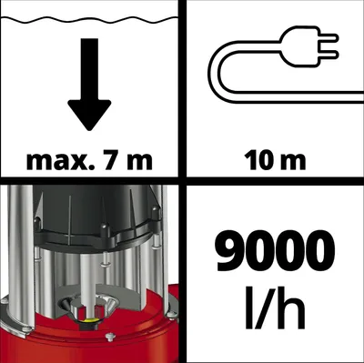 Zdjęcie produktu dla Einhell GE-SP 4390 LL ECO, 430 W, Prąd przemienny, 9000 l/h, Czarny, Czerwony