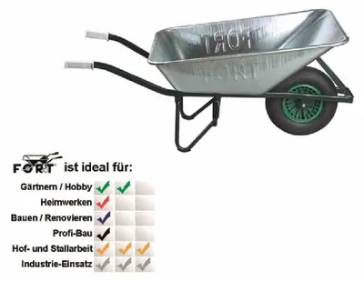 Produktbild von Agrarkarre 130 Liter, verzinkt komplett mit Kipp-/Wannenstützbügel