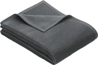 A folded gray blanket on a white background.