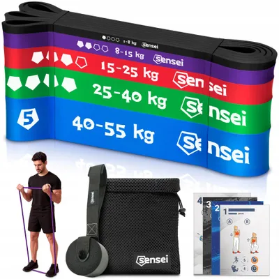Obrázok produktu pre Sada posilňovacích gum Sensei – fitness a silový tréning
