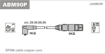 Produktbild von JANMOR ABM90P Zündkabelsatz Zündleitungssatz für AUDI A3 Schrägheck (8L1) für SEAT Toledo II Limousine (1M2)