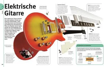 Obrázek produktu pro Unsere Welt in 1000 Bildern