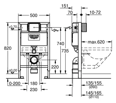 Zdjęcie produktu dla GROHE Rapid SL, 1 szt.