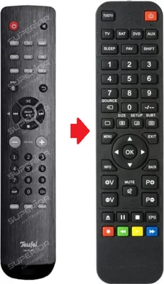 Produktbild von Ersatz Fernbedienung passend für Teufel KB62RC / KB62CR - CD Receiver