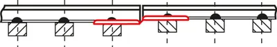 Image de Accouplements de rails de différentes hauteurs