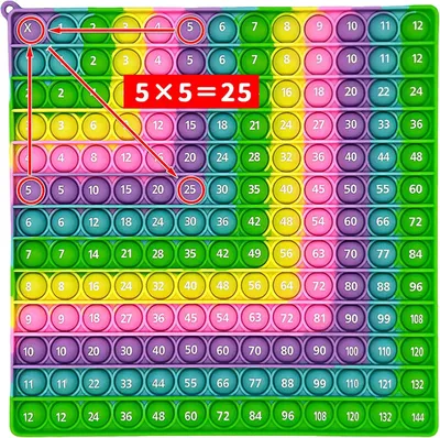 Imagen del producto de Juguete sensorial para aliviar el estrés: burbujas que se presionan y se revientan. Juguete antiestrés, juguete para reducir el estrés. Modelo 2 en 1, arcoíris