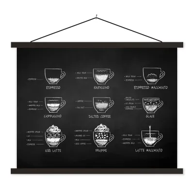 Produktbild von MuchoWow® Textilposter Küche - Kaffee - Trinken 150x113 cm mit schwarzem Rahmen - Wohnzimmer