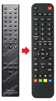 Produktbild von Ersatz Fernbedienung Pioneer PWW1180
