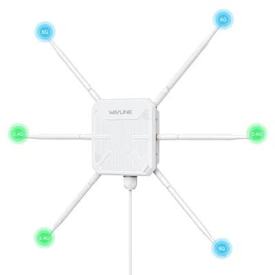 Produktbild von WAVLINK AX3000 WiFi 6 Outdoor Router Dualband 2,4/5GHz Mesh Repeater PoE IP67 WLAN Verstärker Access Point mit 6 Antennen Weiß
