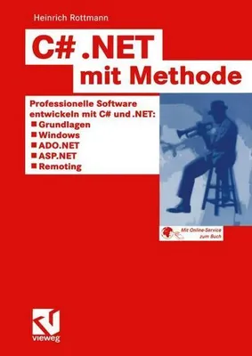 Image de C# .NET mit Methode