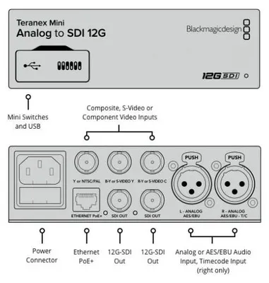Immagine prodotto di Teranex Mini Analogico a SDI 12G