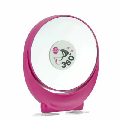 Produktbild von Beter Macro Mirror X10 Magnification
