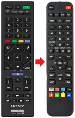 Produktbild von Fernbedienung passend für SONY RMT-TX450E