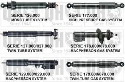 Produktbild von Kyb Stoßdämpfer  354006