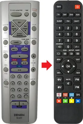 Produktbild von Fernbedienung geeignet für DENON RC-877