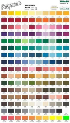 Produktbild von Madeira Polyneon 40 Stickgarn 400m Farbe 1616