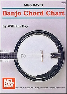 Produktbild von Banjo Chord Chart