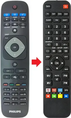 Produktbild von Fernbedienung passend für PHILIPS 20HFL2809D12 | 20HFL2819D/12