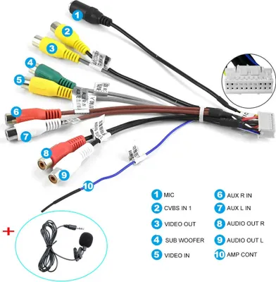Zdjęcie produktu dla kabel 20PIN RCA + zewnętrzny mikrofon 2,5 mm zestaw głośnomówiący do radia samochodowego Junsun