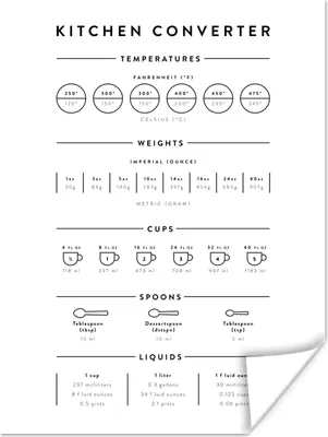 Produktbild von MuchoWow® Poster Küche - Kochen - Manuell - Messbecher - Messlöffel 120x160 cm - Wandbilder