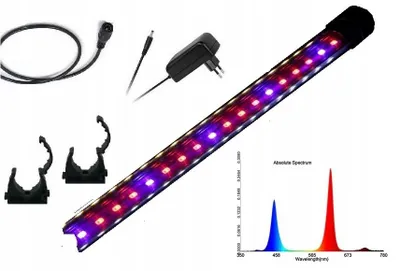 Produktbild von Maxim LED Pflanzenbeleuchtung 100 cm Rot-Blau