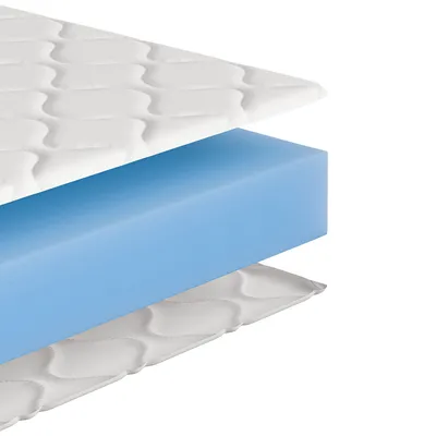 A cutaway view of a mattress showing its layers.
