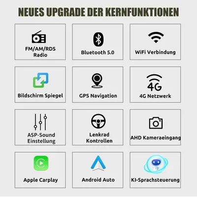 Zdjęcie produktu dla Radio samochodowe 9 cali, system Android 15, Carplay, Android Auto, nawigacja GPS, DAB+, WiFi, 6GB RAM, 128GB pamięci, montaż 2DIN, z kamerą cofania, kompatybilne z VW Golf, Touran, Caddy, Polo, Passat