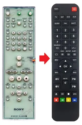 Produktbild von Ersatz Fernbedienung für Sony RM-SS800