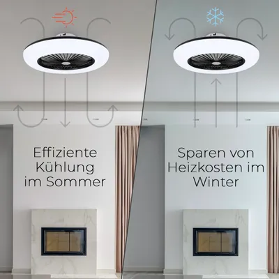 A split image showing a ceiling fan light in two different modes: cooling in summer and heating in winter.