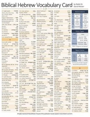 Obrázek produktu pro Biblical Hebrew Vocabulary Card