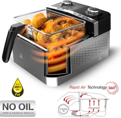 Obrázek produktu pro TurboTronic TT-AF1, Horkovzdušná fritéza, 3,2 l, 90 °C, 210 °C, 30 min, Samostarný