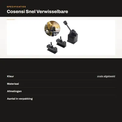 Dailygoods- Werkzeughalter Schnell Wechselbar - Werkzeugset