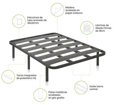 Imagen del producto de duehome -Somier de láminas con estructura metálica RX Carbon