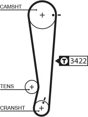 Produktbild von GATES 5511XS Zahnriemen für HYUNDAI i10 (PA) 808mm 101-Zähne